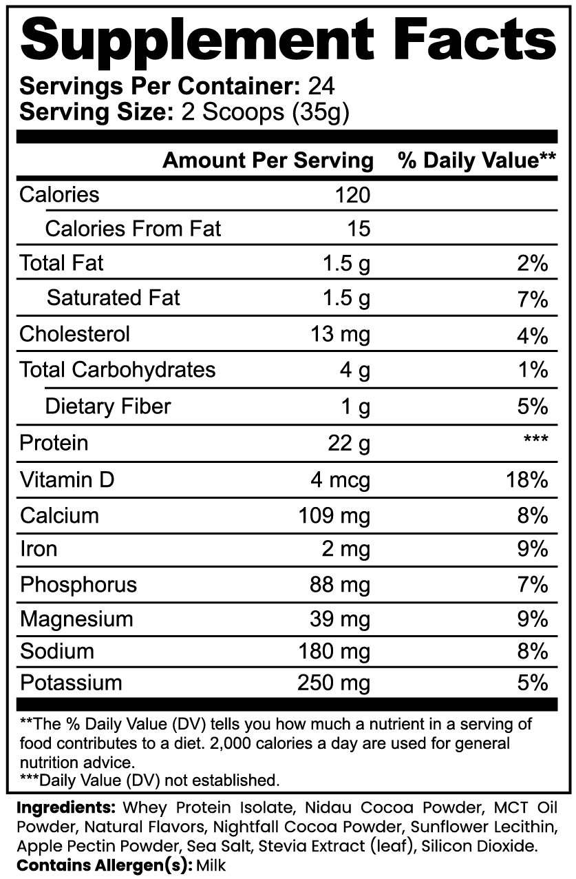 Advanced 100% Whey Protein Isolate (Chocolate) StrengthBeasts